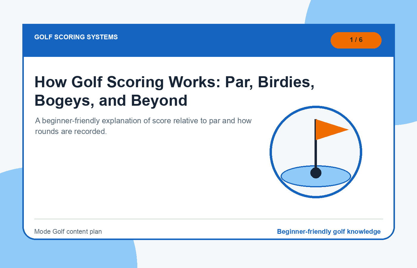 Golf scoring systems
