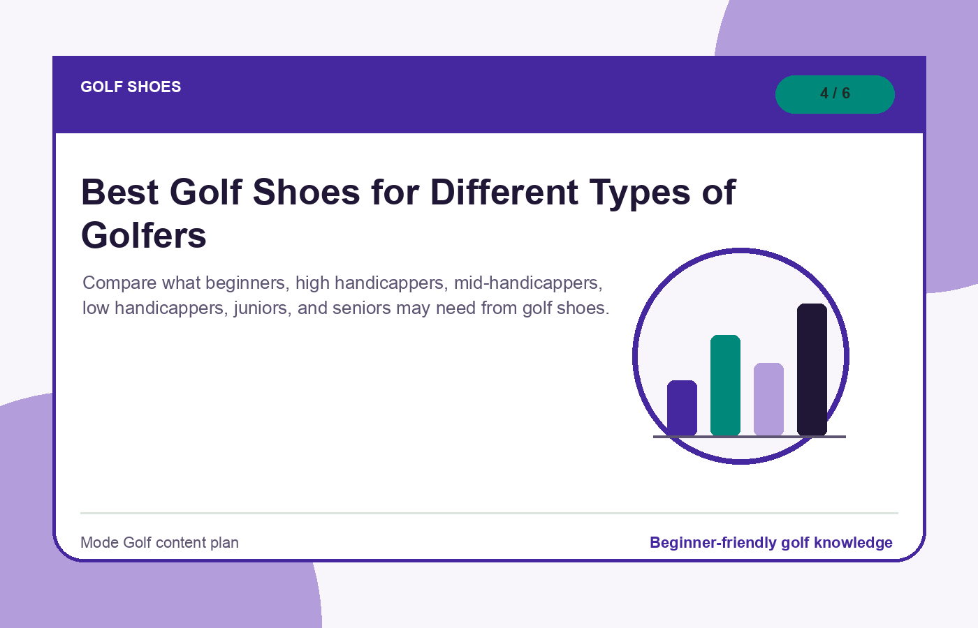Best Golf Shoes for Different Types of Golfers illustration