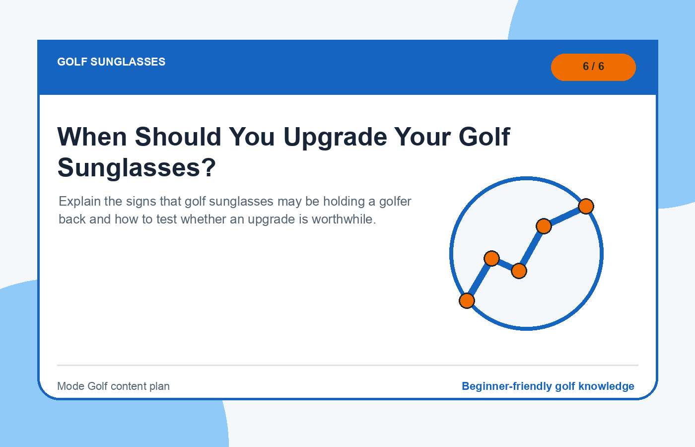 When Should You Upgrade Your Golf Sunglasses? illustration