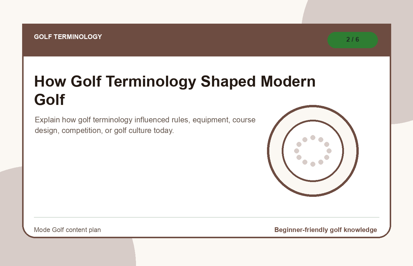 How Golf Terminology Shaped Modern Golf illustration