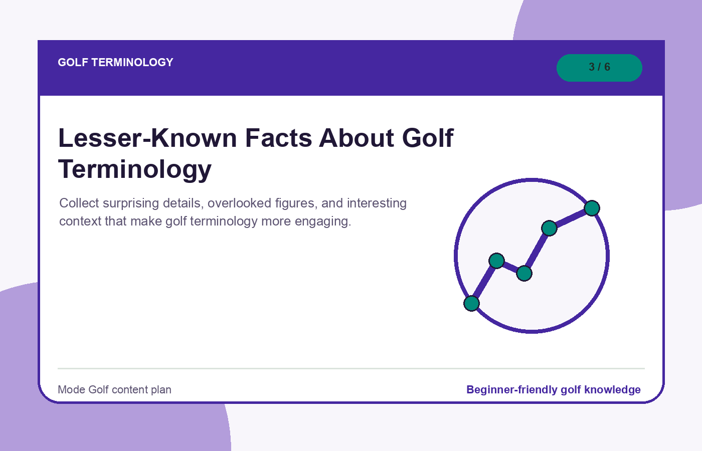 Lesser-Known Facts About Golf Terminology illustration