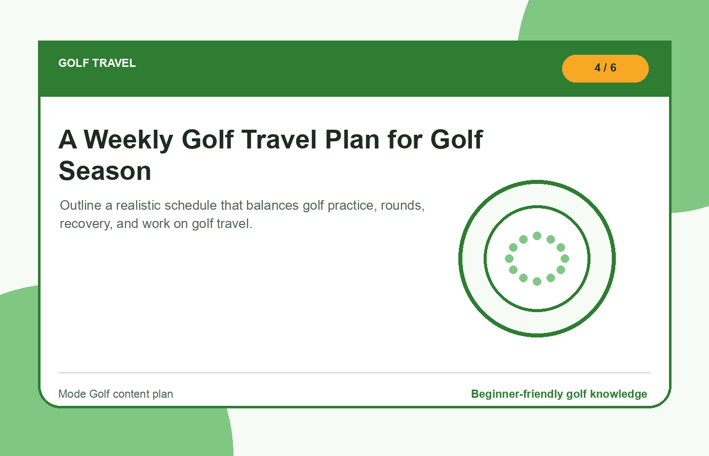 A Weekly Golf Travel Plan for Golf Season illustration
