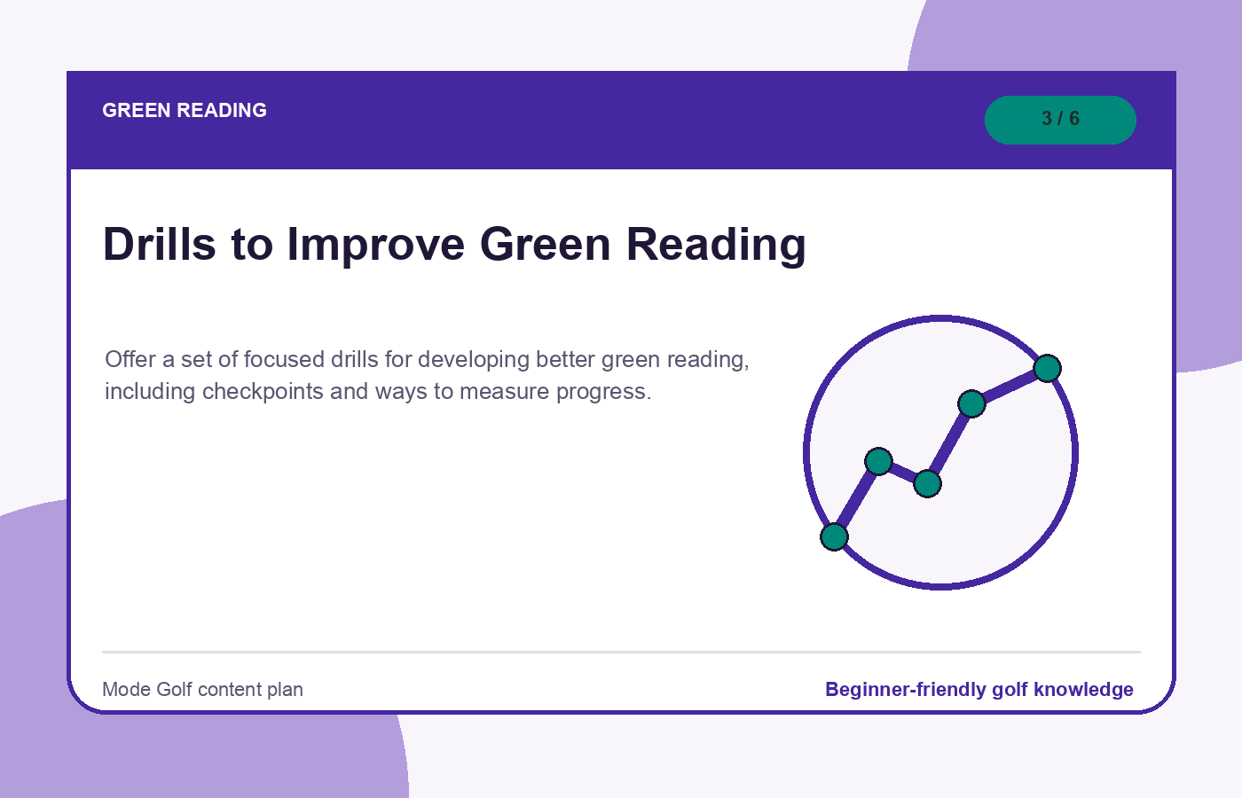 Drills to Improve Green Reading illustration