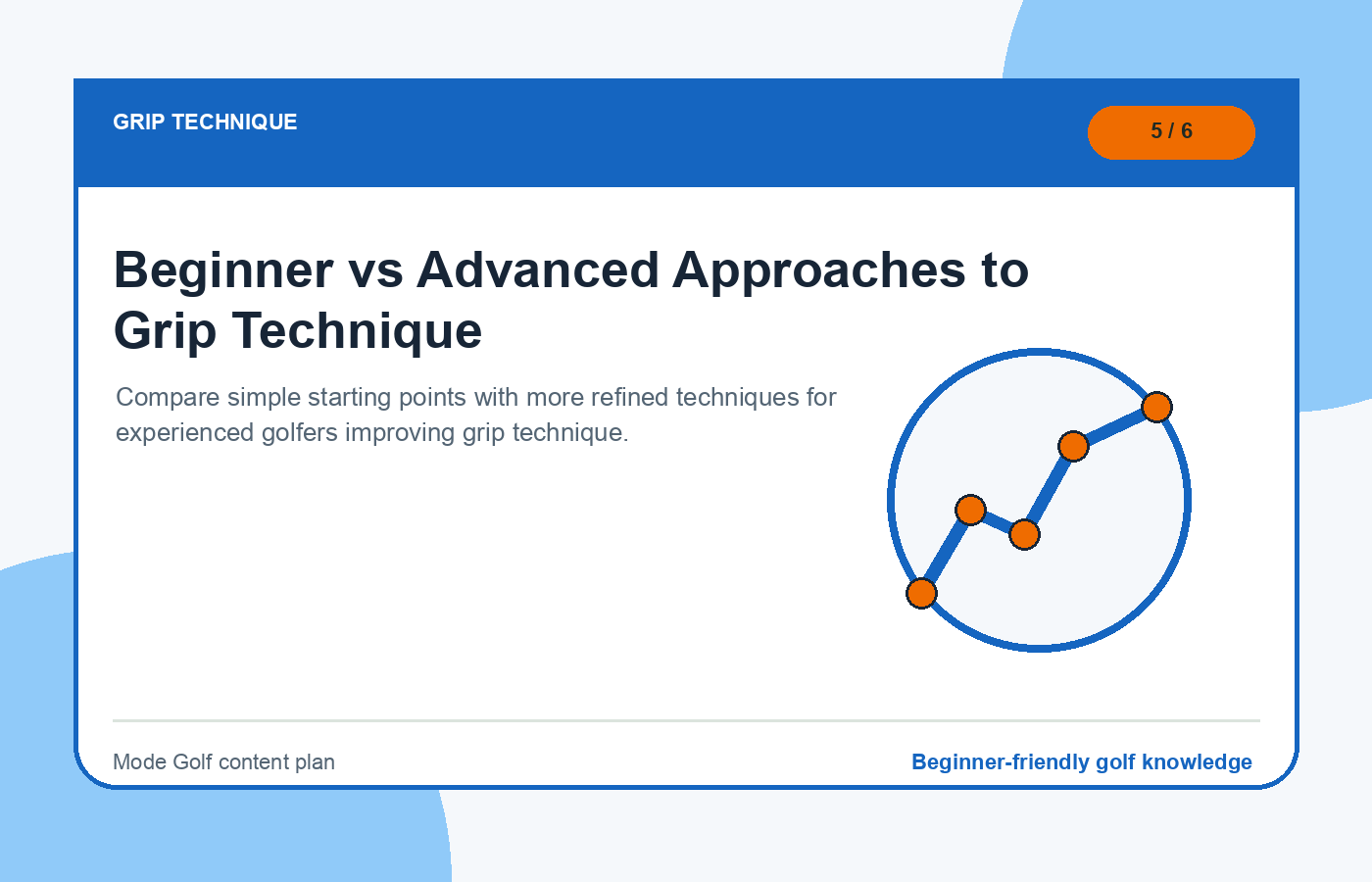 Beginner vs Advanced Approaches to Grip Technique illustration