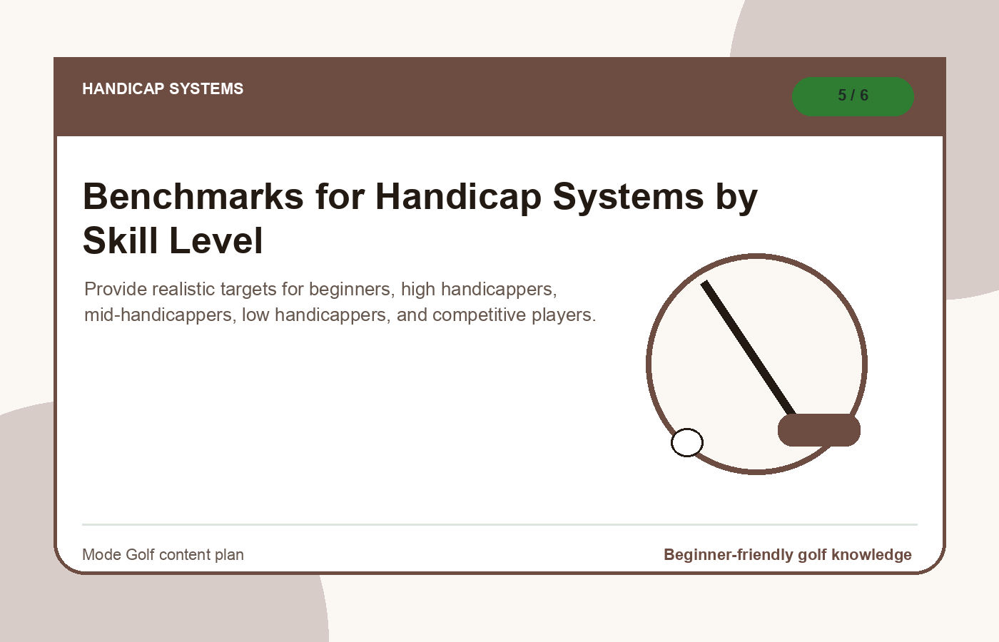 Benchmarks for Handicap Systems by Skill Level illustration