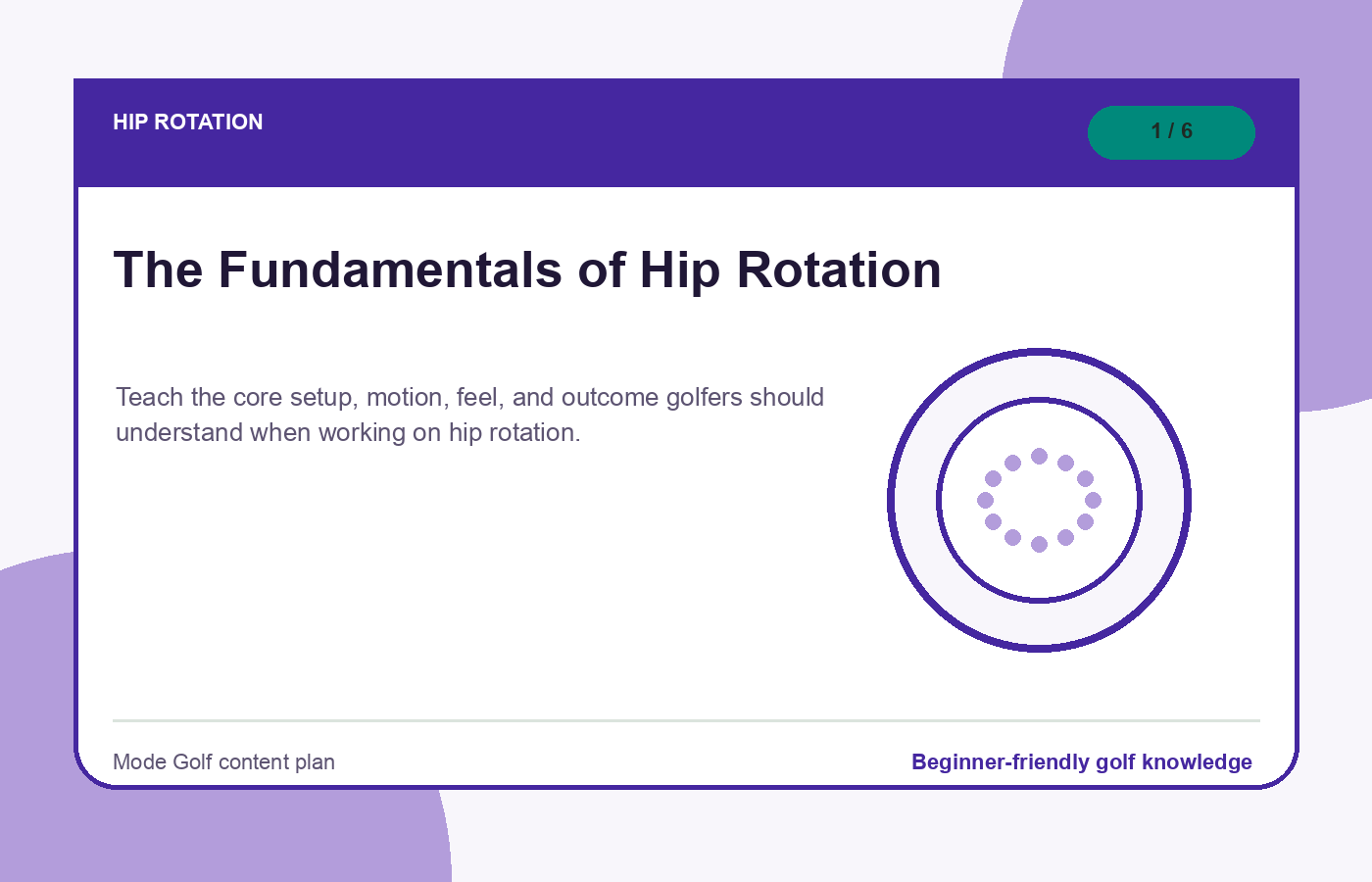 Hip rotation