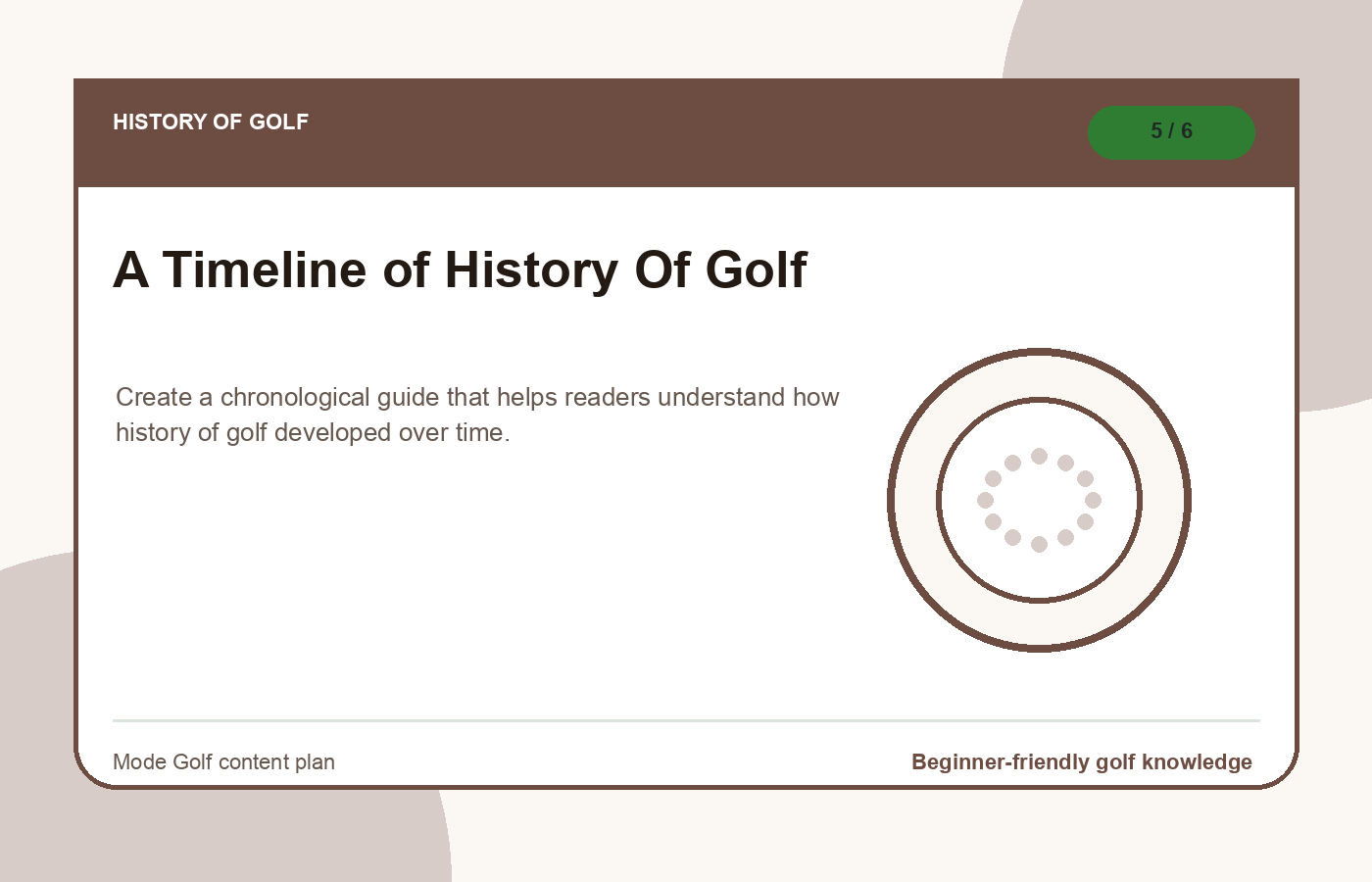 A Timeline of History Of Golf illustration