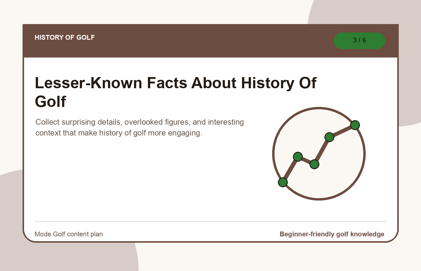 Lesser-Known Facts About History Of Golf illustration