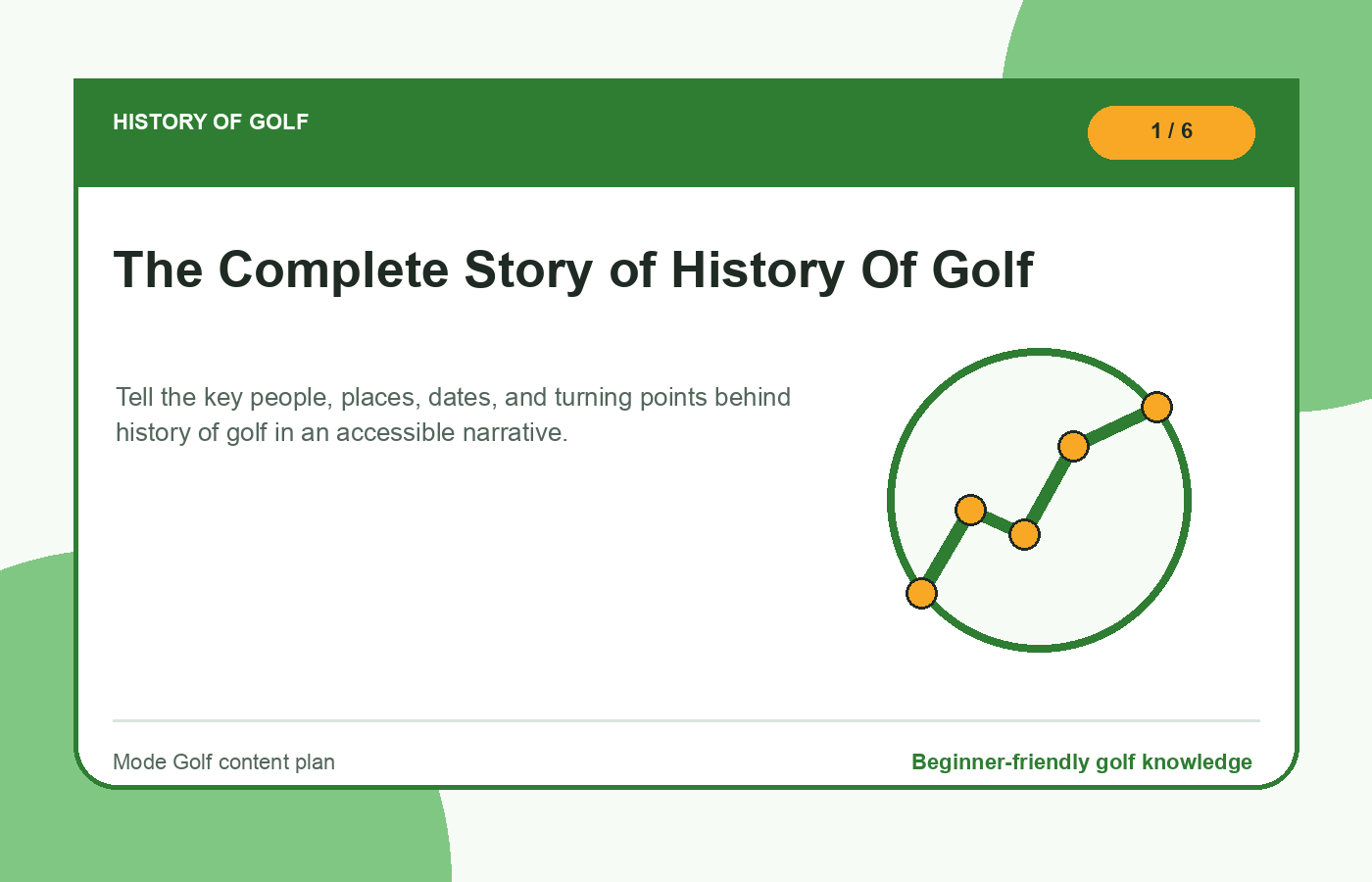 History of golf