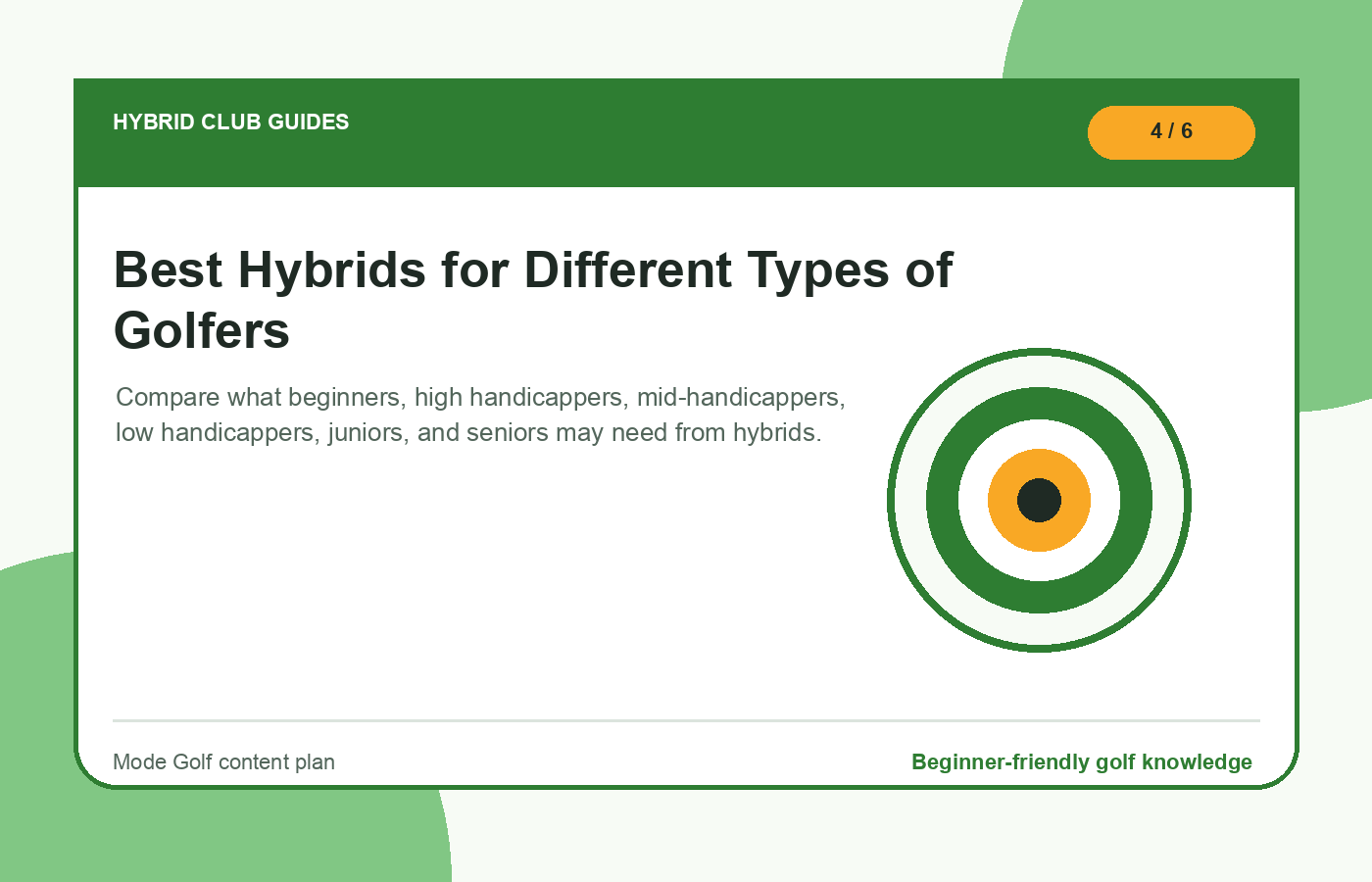 Best Hybrids for Different Types of Golfers illustration