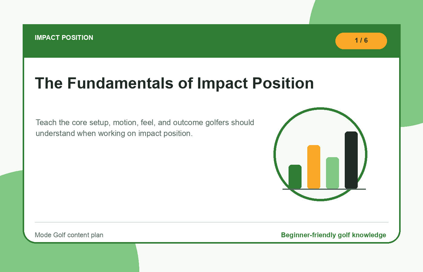 Impact position