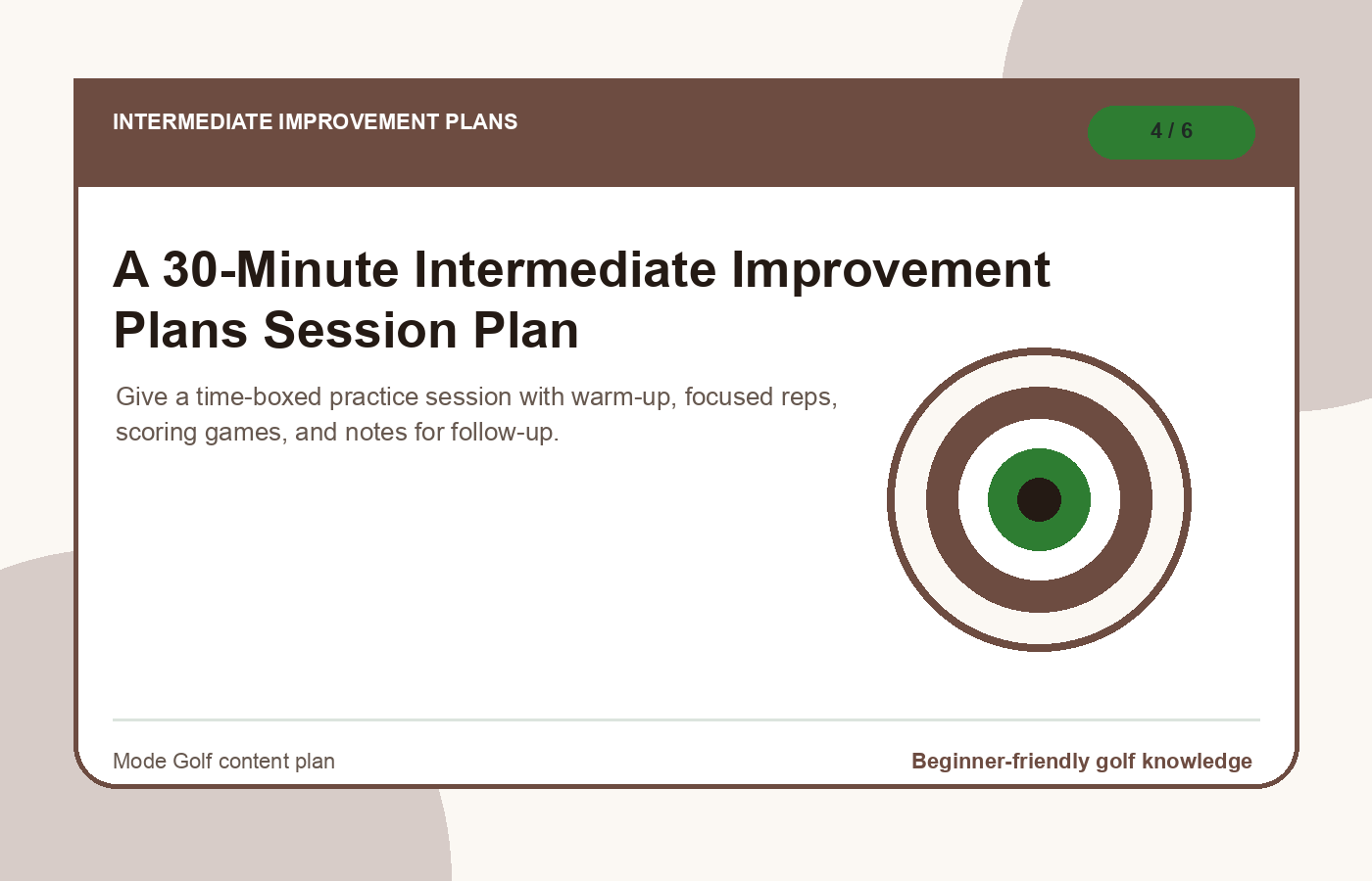 A 30-Minute Intermediate Improvement Plans Session Plan illustration
