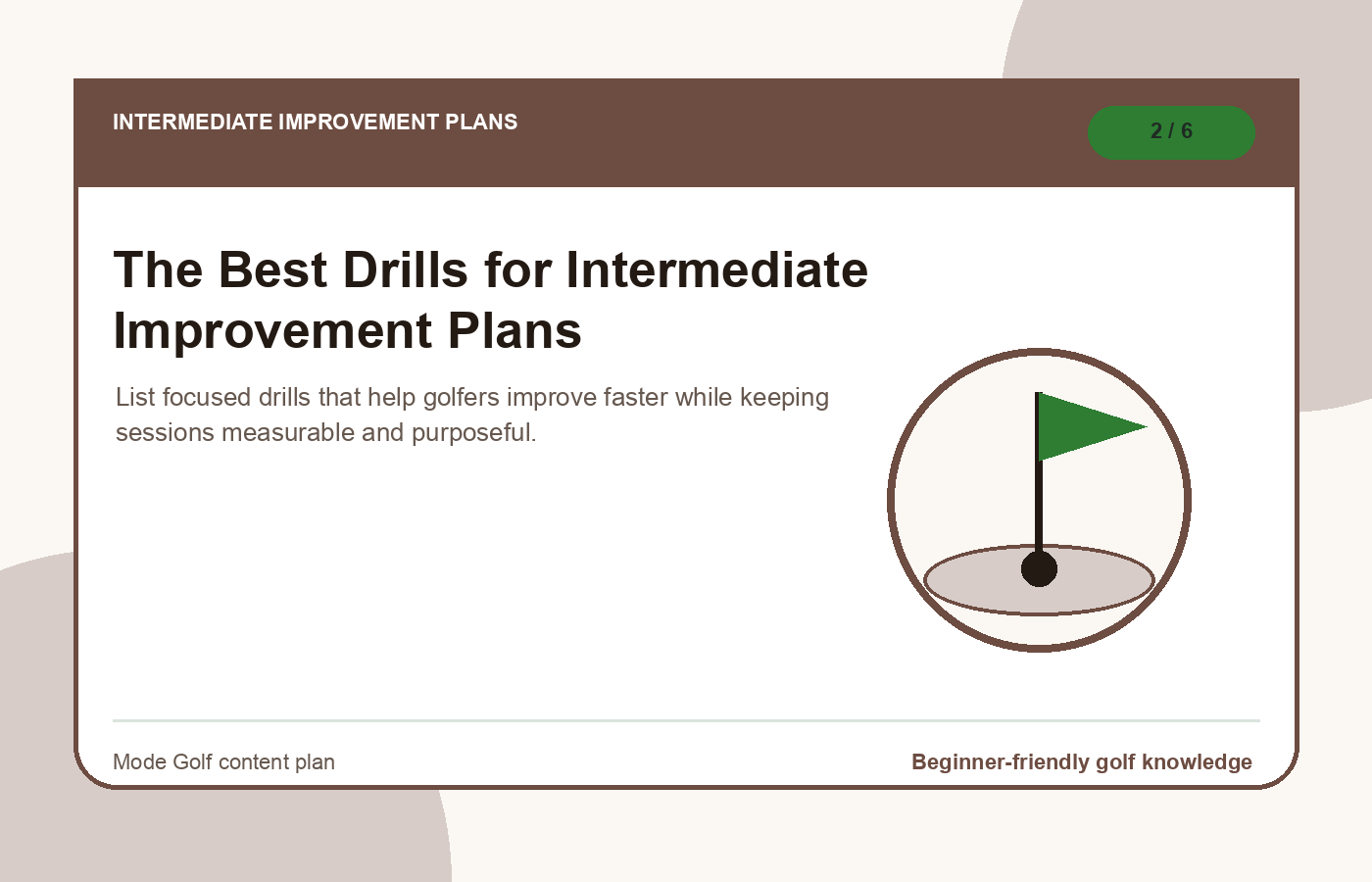 The Best Drills for Intermediate Improvement Plans illustration