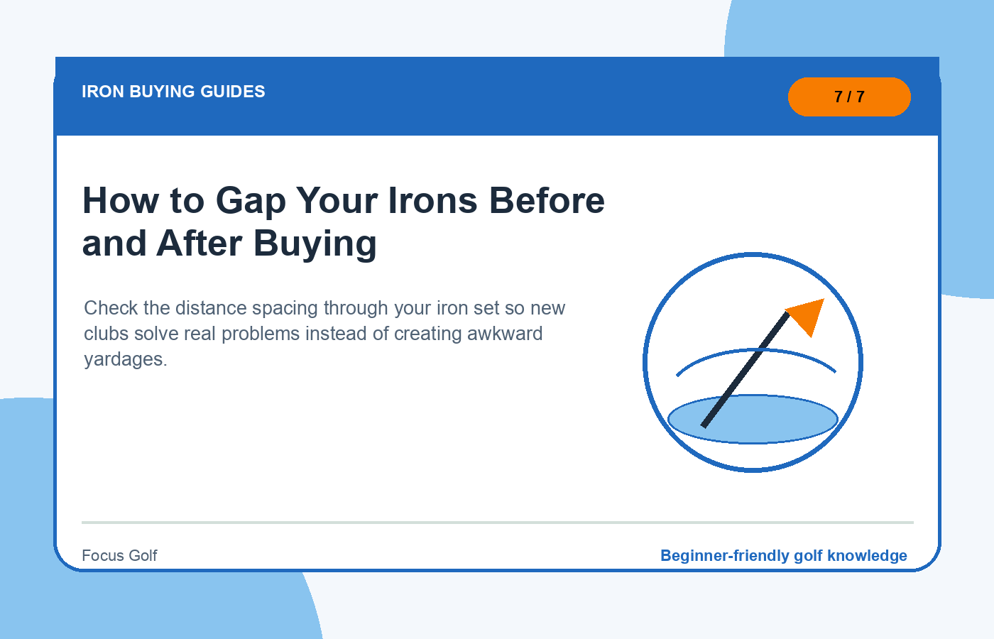 How to Gap Your Irons Before and After Buying illustration
