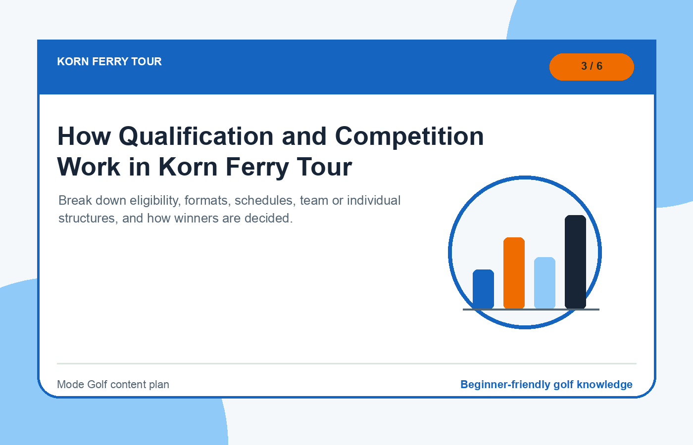How Qualification and Competition Work in Korn Ferry Tour illustration
