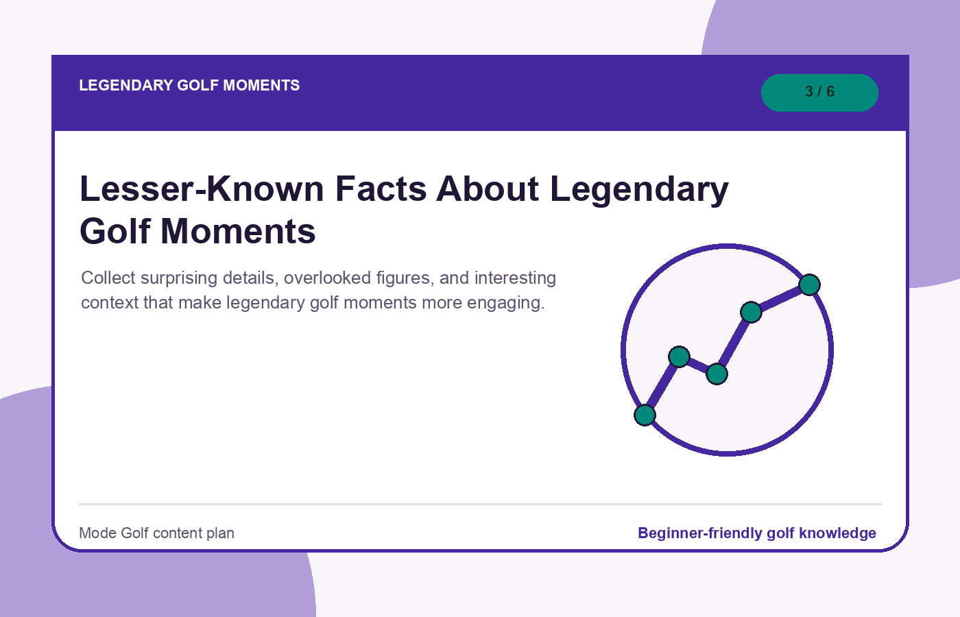 Lesser-Known Facts About Legendary Golf Moments illustration