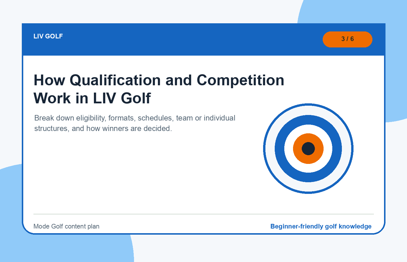 How Qualification and Competition Work in LIV Golf illustration