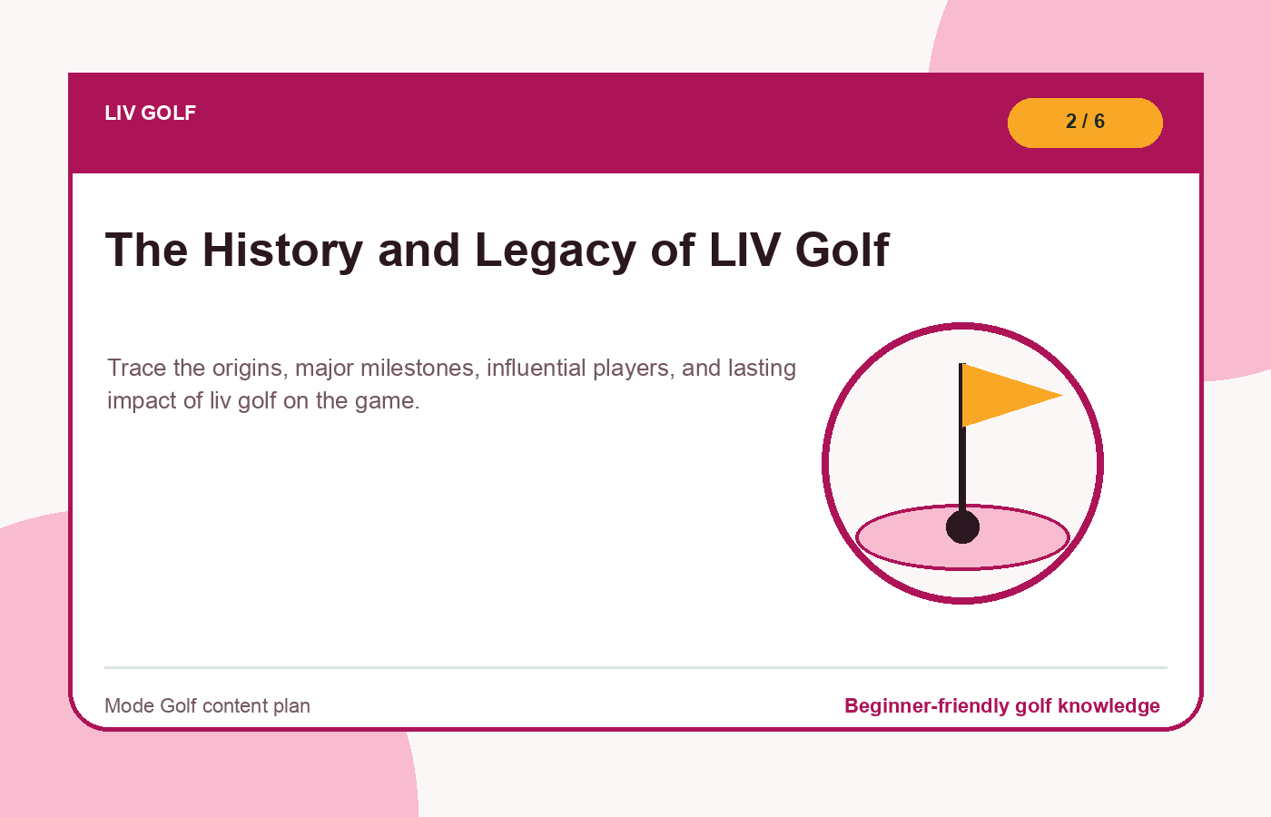 The History and Legacy of LIV Golf illustration