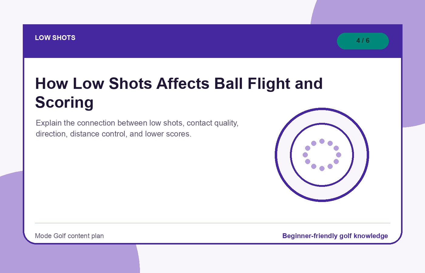How Low Shots Affects Ball Flight and Scoring illustration