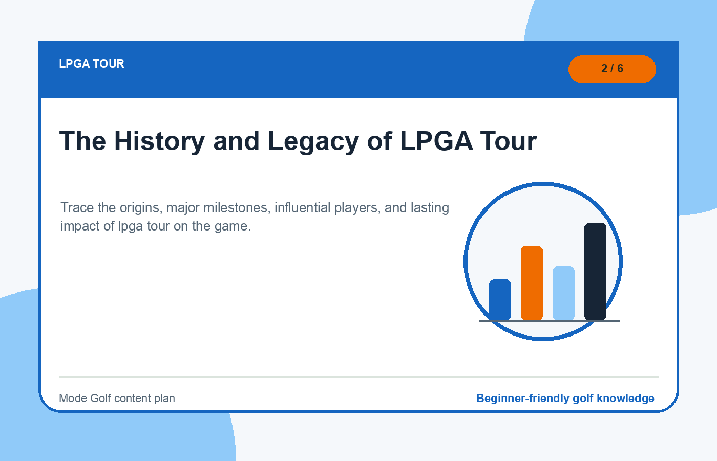 The History and Legacy of LPGA Tour illustration