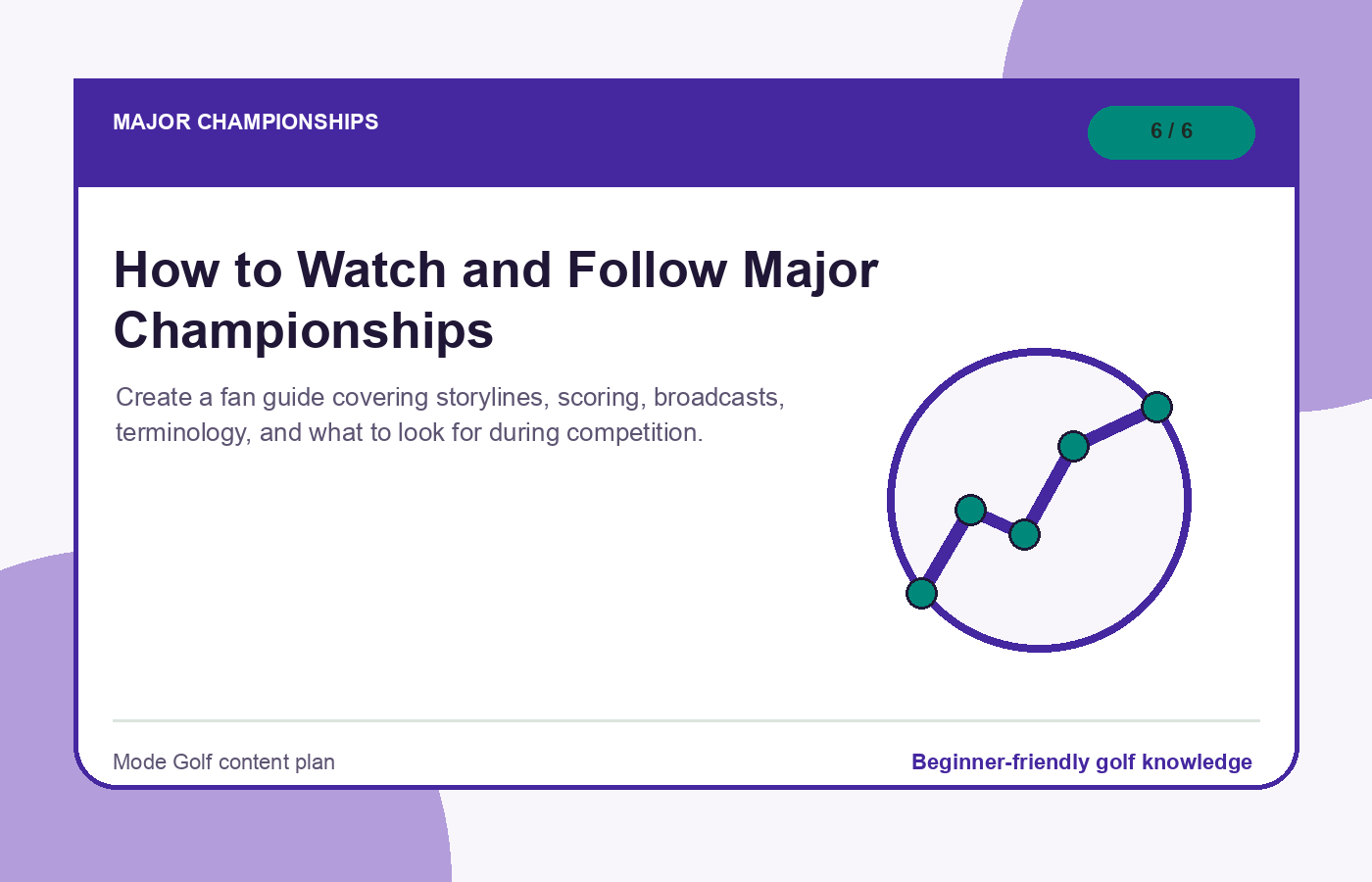 How to Watch and Follow Major Championships illustration