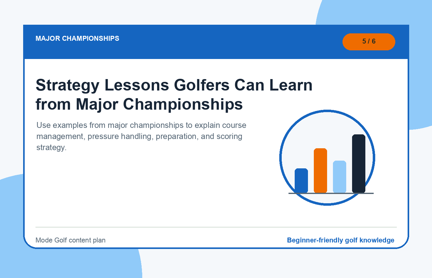 Strategy Lessons Golfers Can Learn from Major Championships illustration
