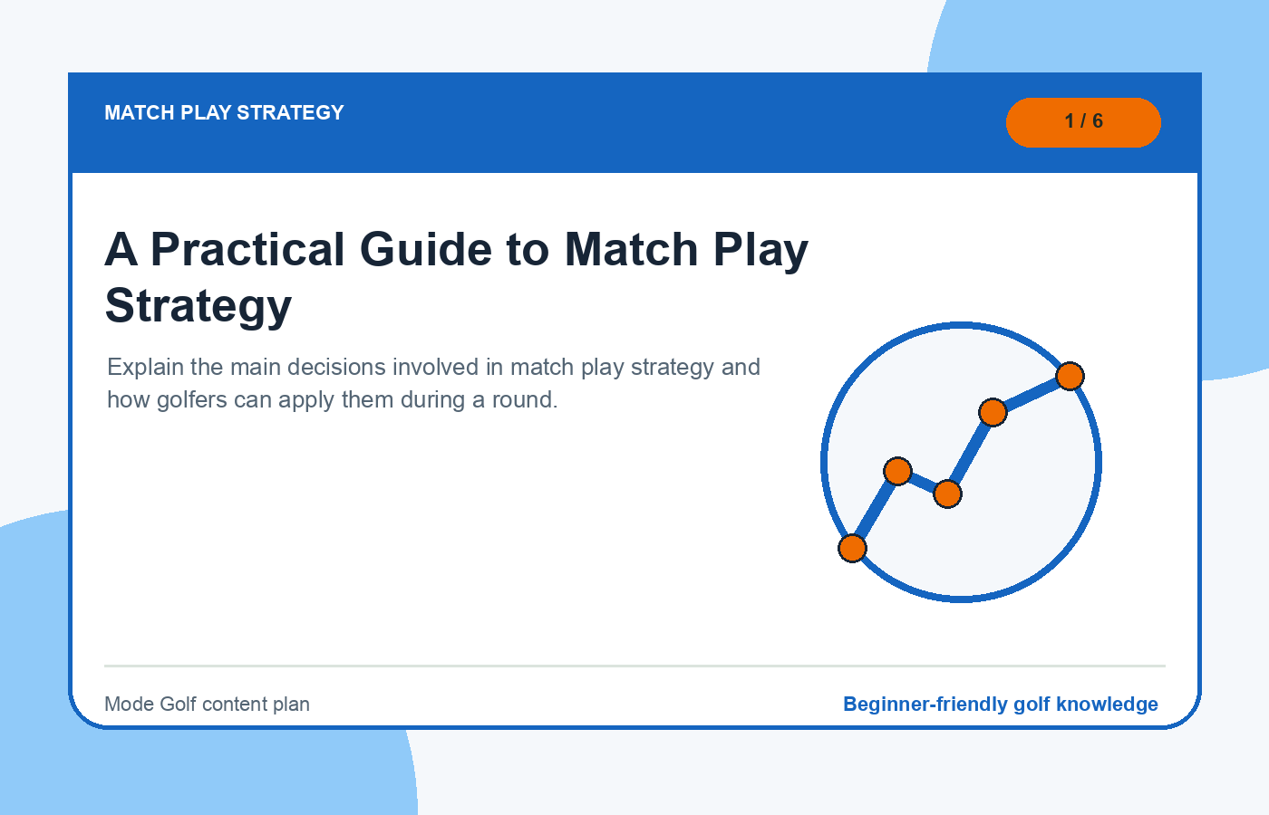 Match play strategy