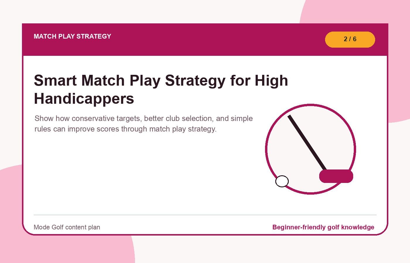 Smart Match Play Strategy for High Handicappers illustration
