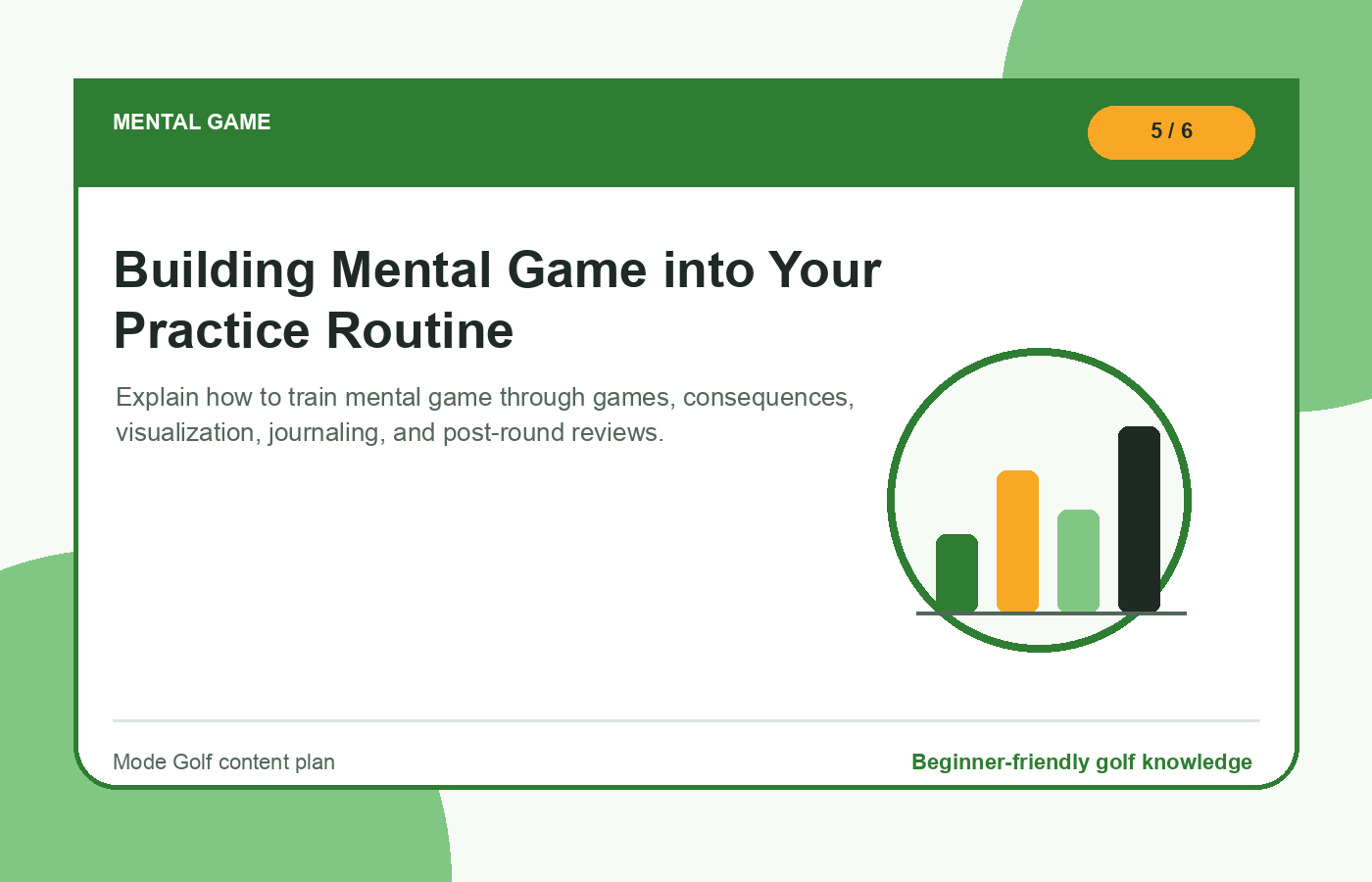 Building Mental Game into Your Practice Routine illustration