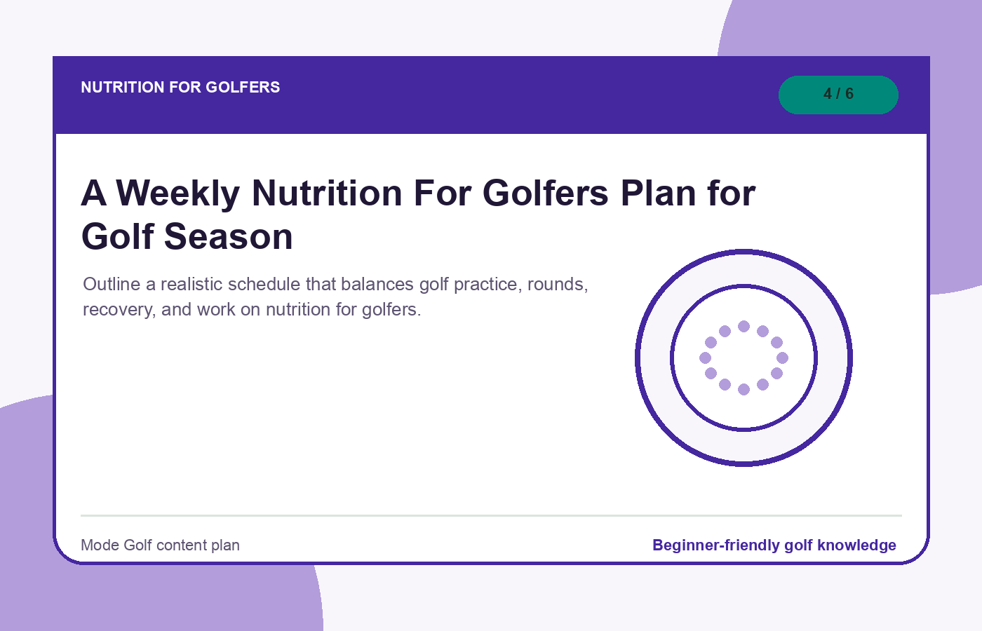 A Weekly Nutrition For Golfers Plan for Golf Season illustration