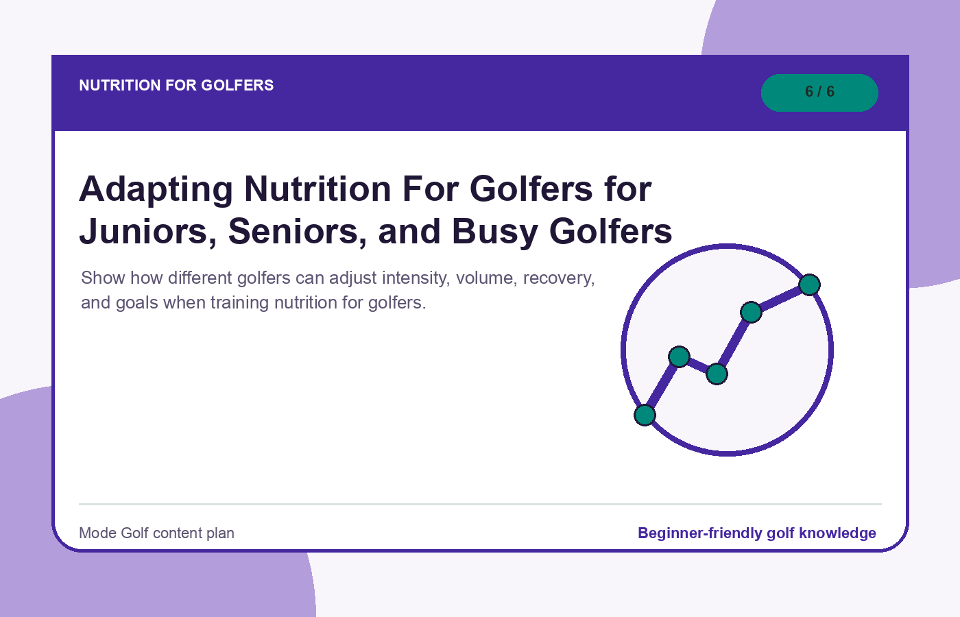 Adapting Nutrition For Golfers for Juniors, Seniors, and Busy Golfers illustration