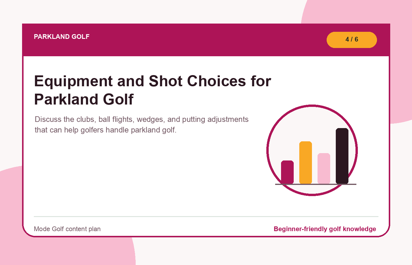 Equipment and Shot Choices for Parkland Golf illustration
