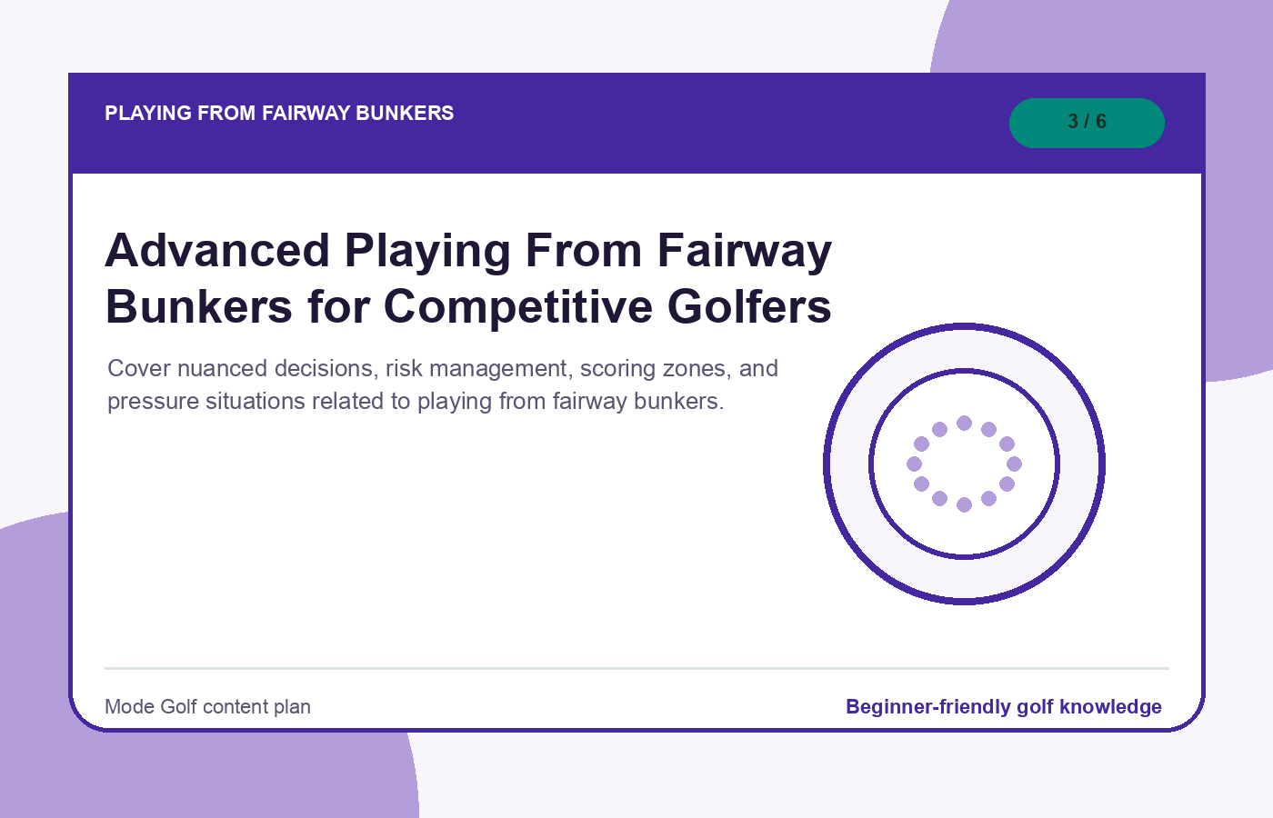 Advanced Playing From Fairway Bunkers for Competitive Golfers illustration