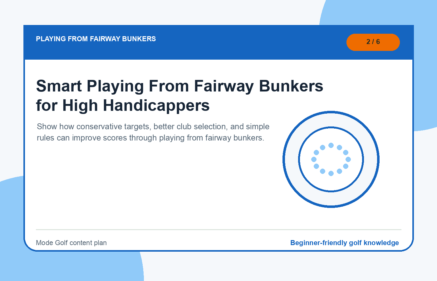 Smart Playing From Fairway Bunkers for High Handicappers illustration