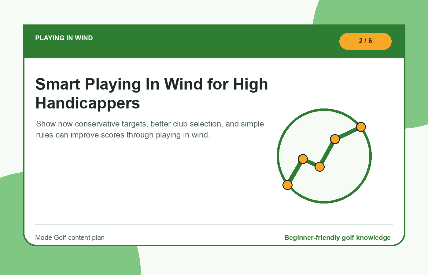 Smart Playing In Wind for High Handicappers illustration