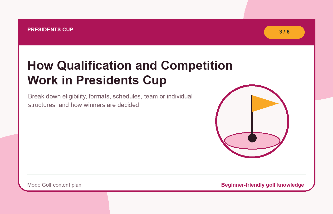 How Qualification and Competition Work in Presidents Cup illustration