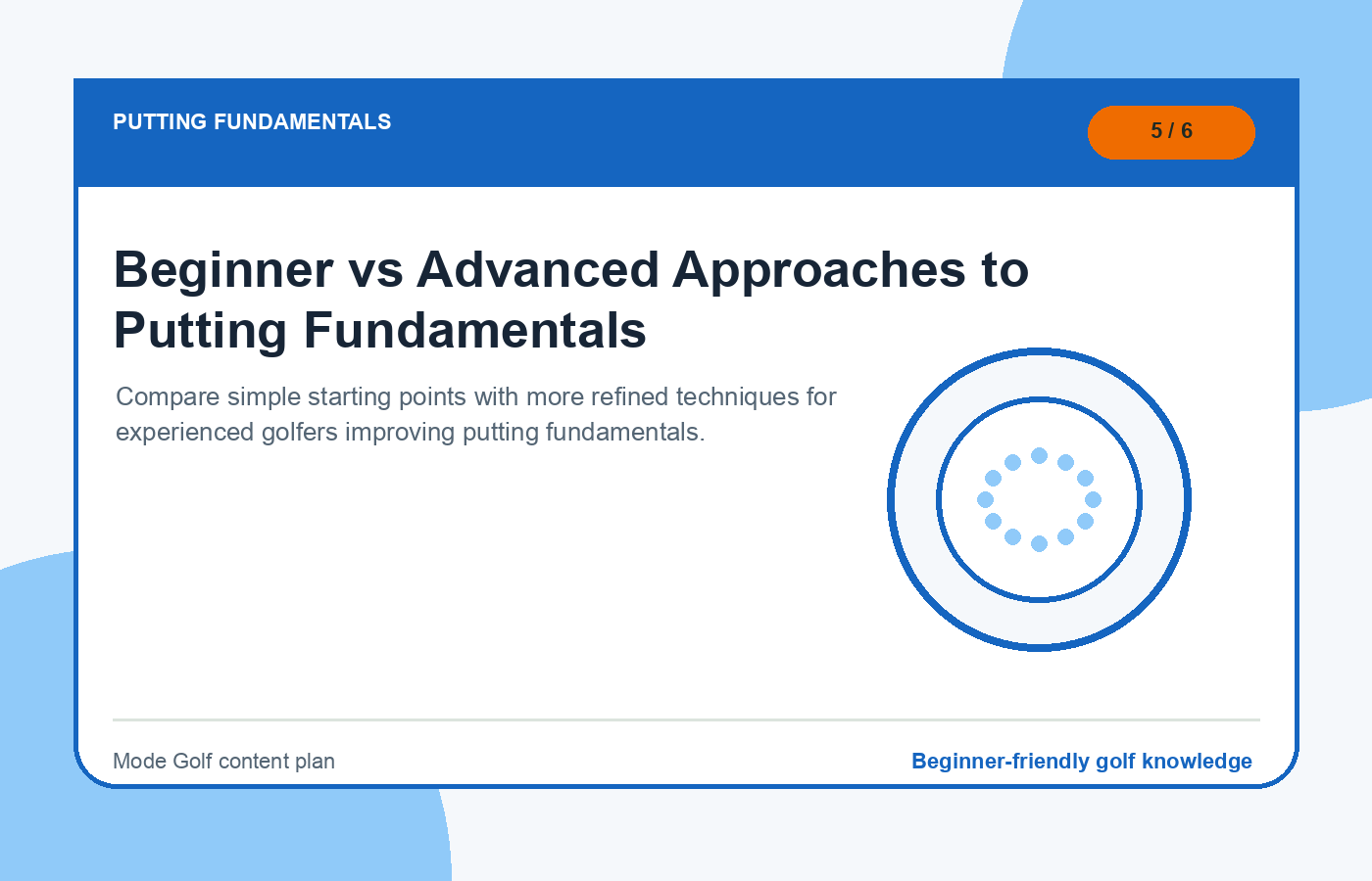 Beginner vs Advanced Approaches to Putting Fundamentals illustration