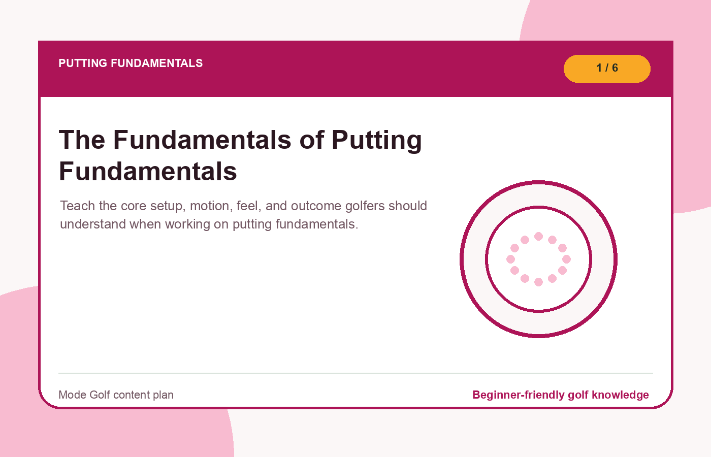 Putting fundamentals