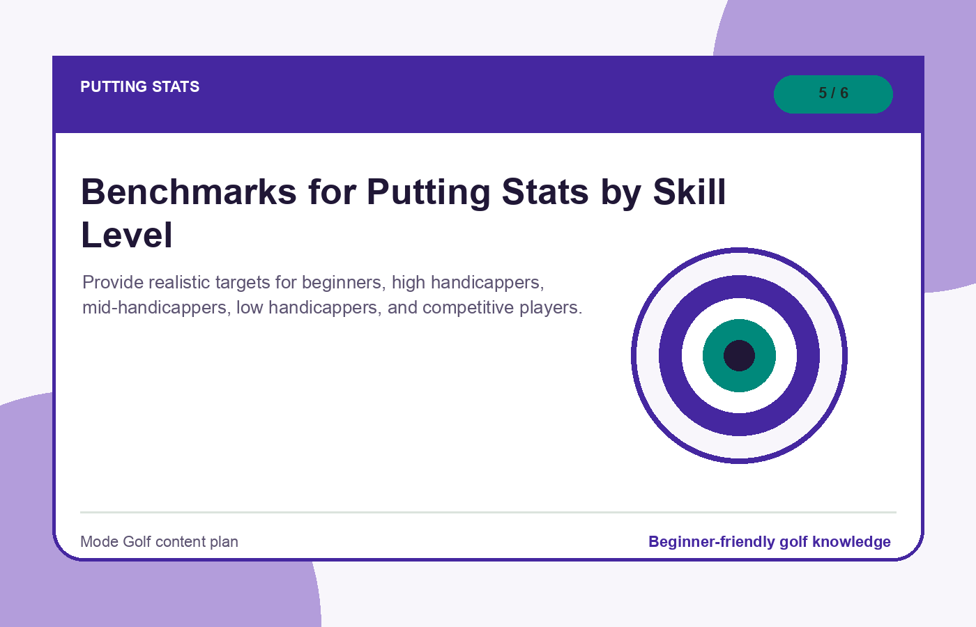 Benchmarks for Putting Stats by Skill Level illustration