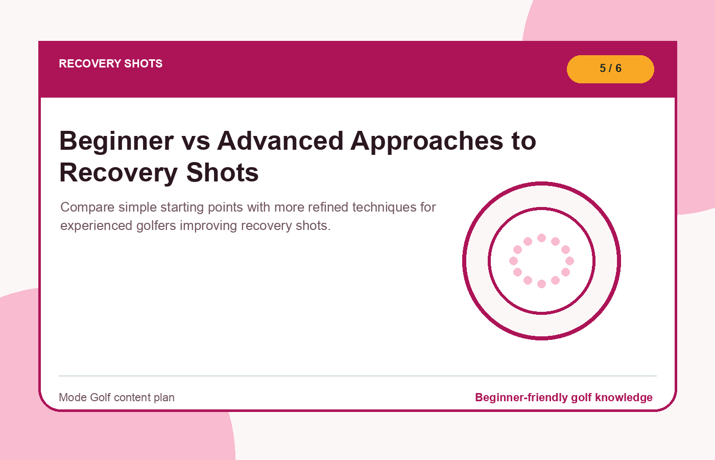 Beginner vs Advanced Approaches to Recovery Shots illustration