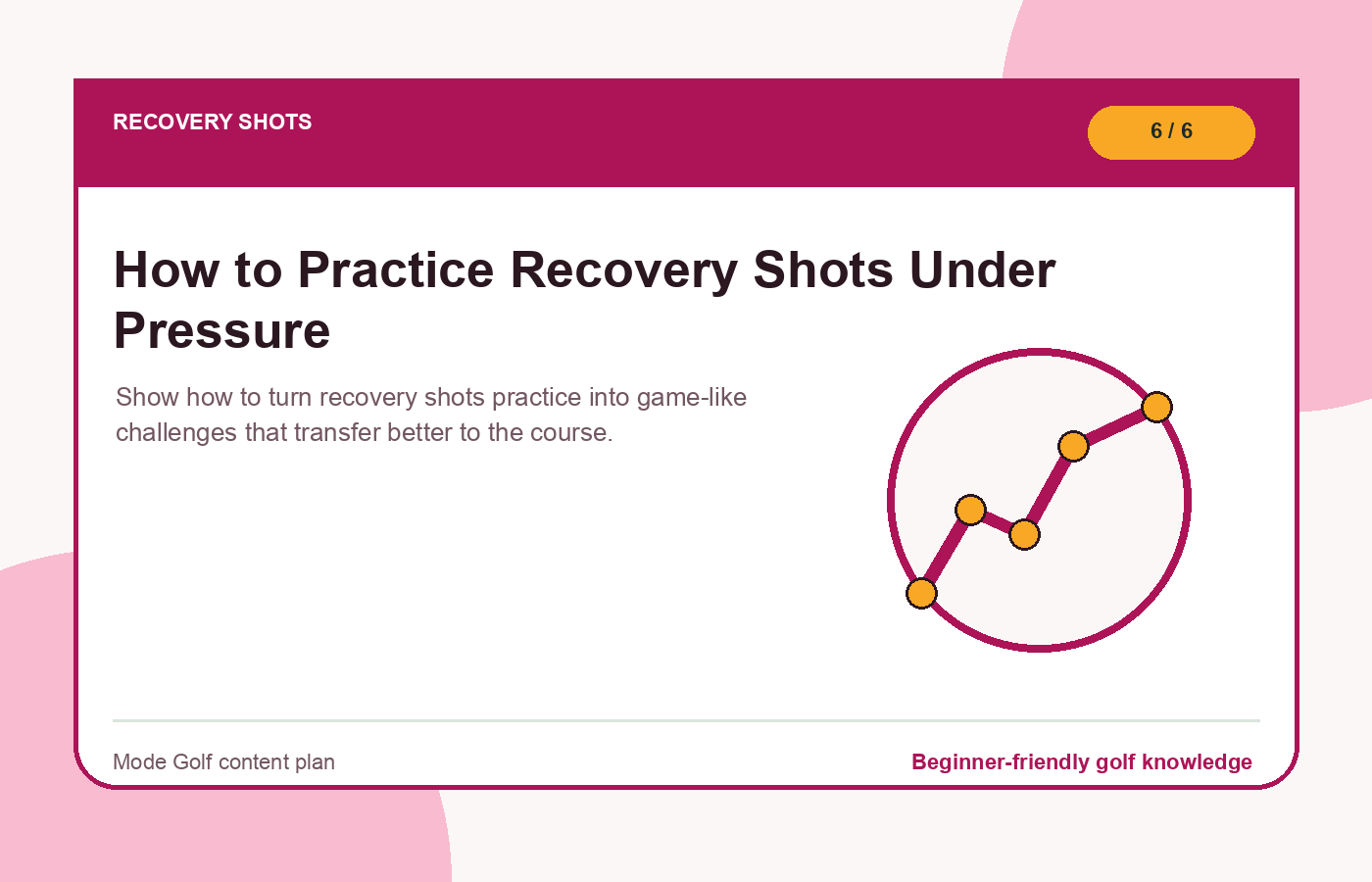 How to Practice Recovery Shots Under Pressure illustration