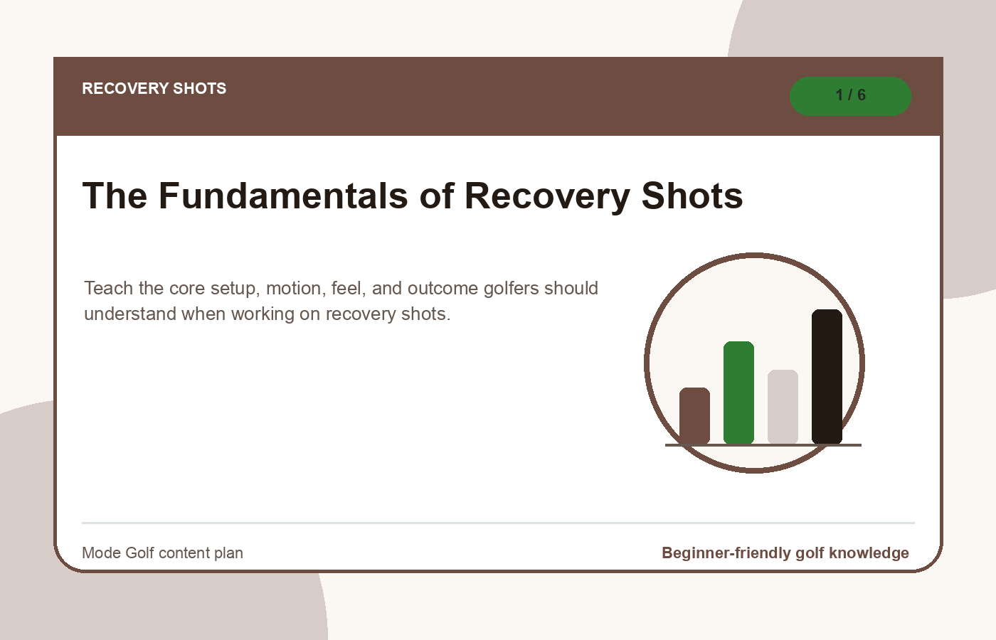 Recovery shots