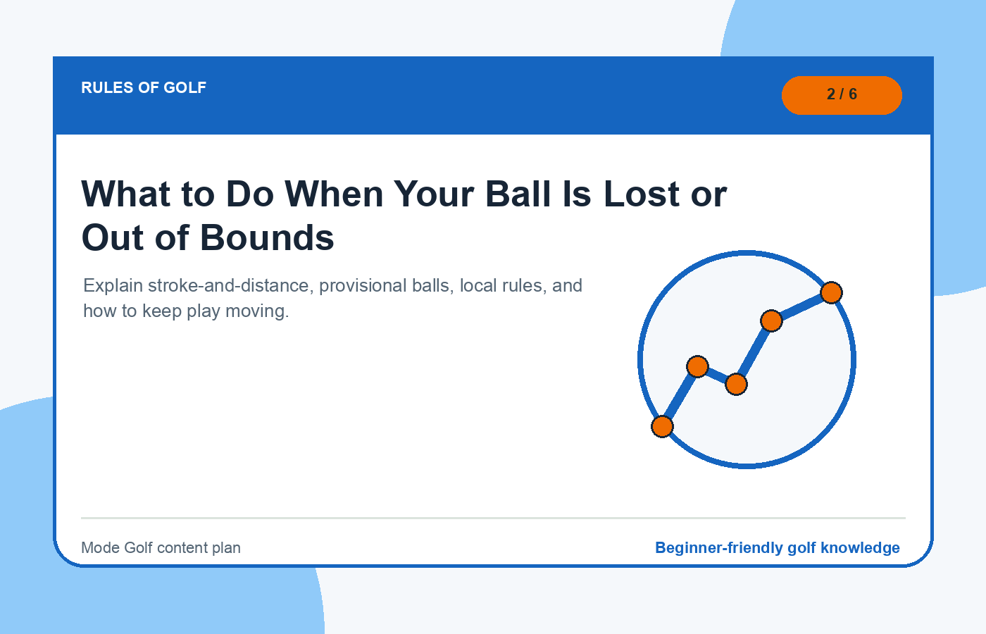 What to Do When Your Ball Is Lost or Out of Bounds illustration