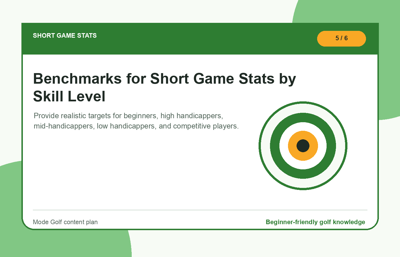 Benchmarks for Short Game Stats by Skill Level illustration