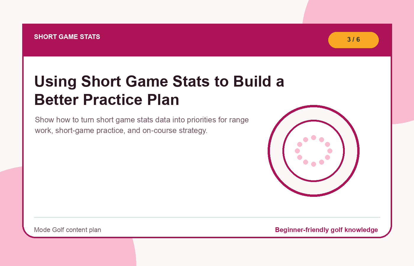 Using Short Game Stats to Build a Better Practice Plan illustration