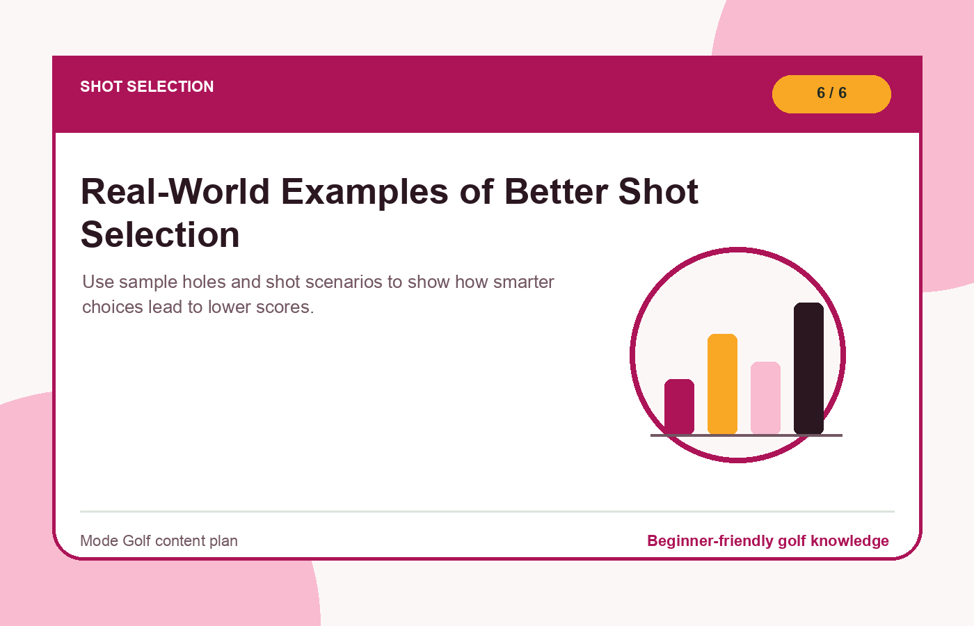 Real-World Examples of Better Shot Selection illustration
