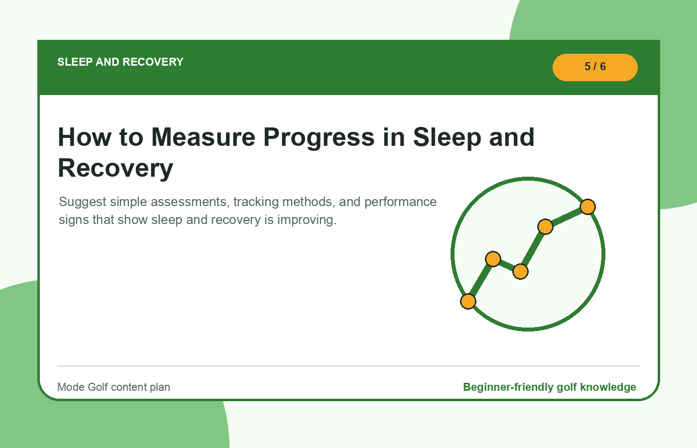 How to Measure Progress in Sleep and Recovery illustration