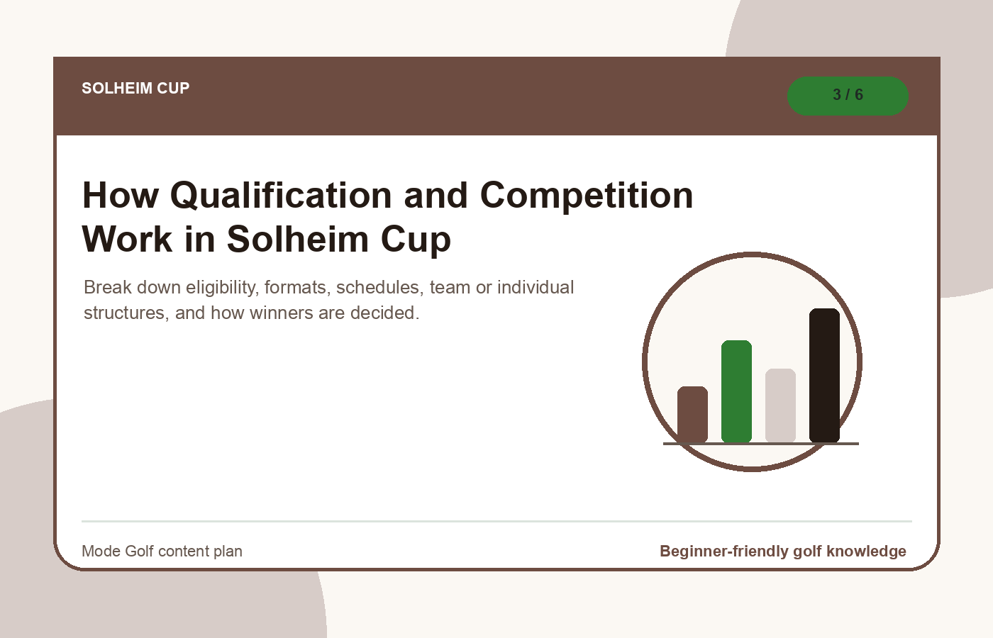 How Qualification and Competition Work in Solheim Cup illustration