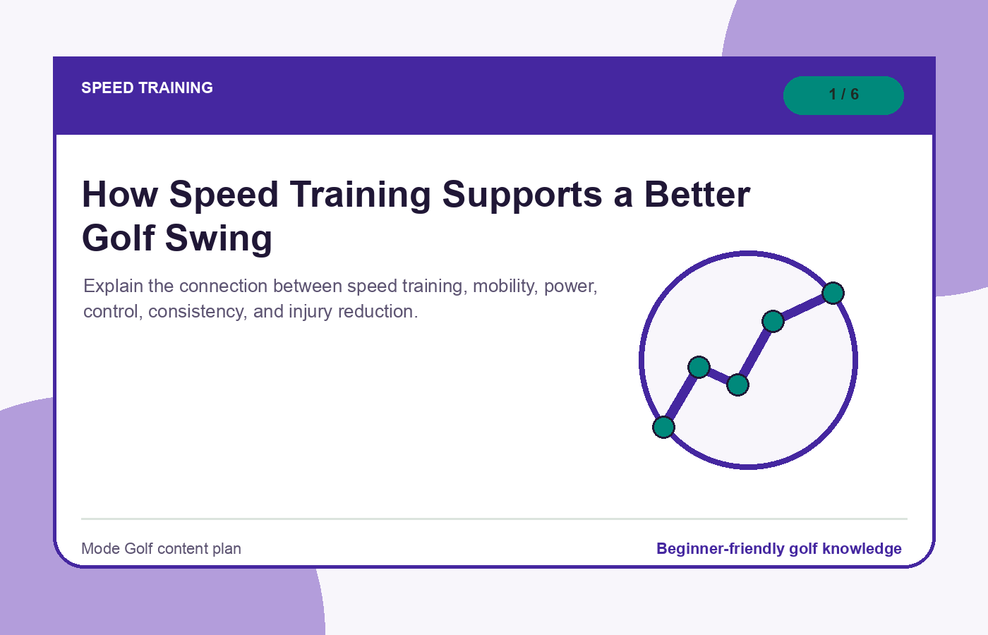Speed training