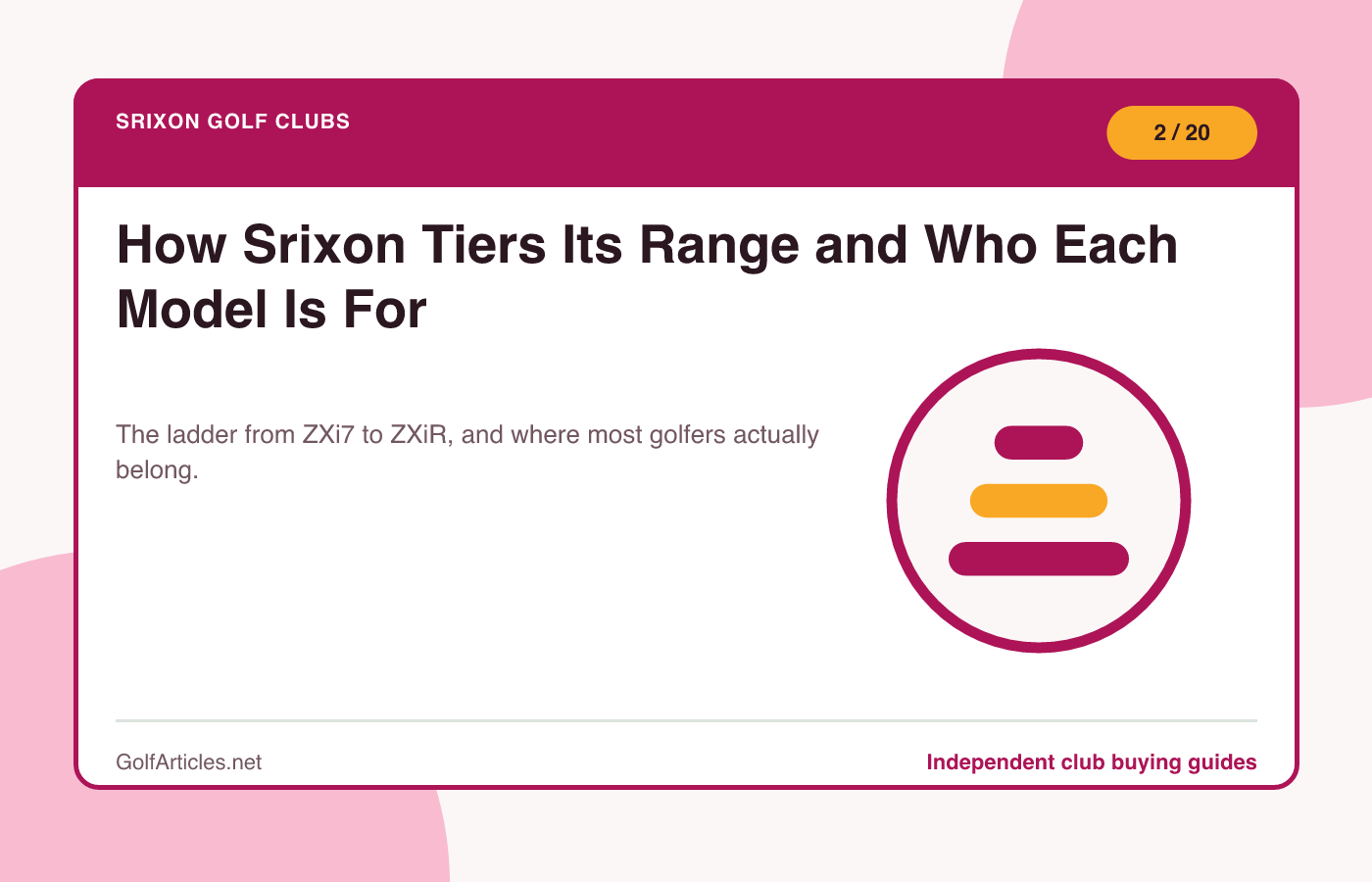 How Srixon Tiers Its Range and Who Each Model Is For illustration